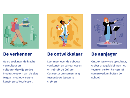 Kennisdossier ICC Kunstgebouw website